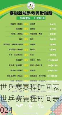 世乒赛赛程时间表,世乒赛赛程时间表2024