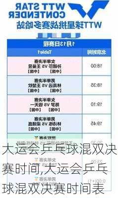 大运会乒乓球混双决赛时间,大运会乒乓球混双决赛时间表