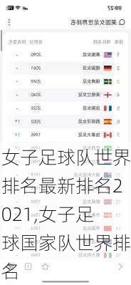 女子足球队世界排名最新排名2021,女子足球国家队世界排名
