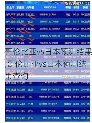 哥伦比亚vs日本预测结果,哥伦比亚vs日本预测结果查询