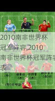 2010南非世界杯冠军阵容,2010南非世界杯冠军阵容表