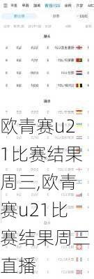 欧青赛u21比赛结果周三,欧青赛u21比赛结果周三直播