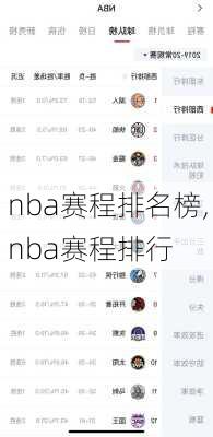 nba赛程排名榜,nba赛程排行