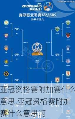 亚冠资格赛附加赛什么意思,亚冠资格赛附加赛什么意思啊