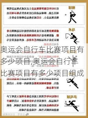 奥运会自行车比赛项目有多少项目,奥运会自行车比赛项目有多少项目组成