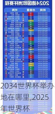 2034世界杯举办地在哪里,2025年世界杯