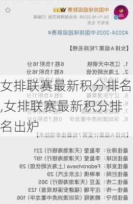 女排联赛最新积分排名,女排联赛最新积分排名出炉