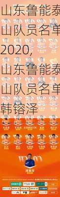 山东鲁能泰山队员名单2020,山东鲁能泰山队员名单韩镕泽