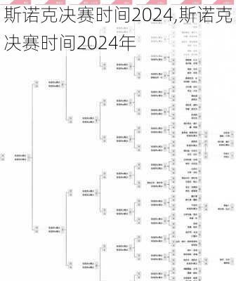 斯诺克决赛时间2024,斯诺克决赛时间2024年