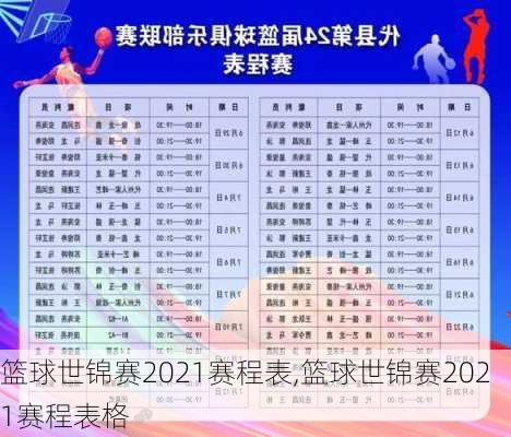 篮球世锦赛2021赛程表,篮球世锦赛2021赛程表格