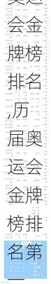 历届奥运会金牌榜排名,历届奥运会金牌榜排名第一