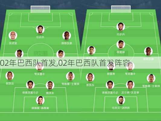 02年巴西队首发,02年巴西队首发阵容