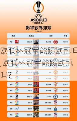 欧联杯冠军能踢欧冠吗,欧联杯冠军能踢欧冠吗?