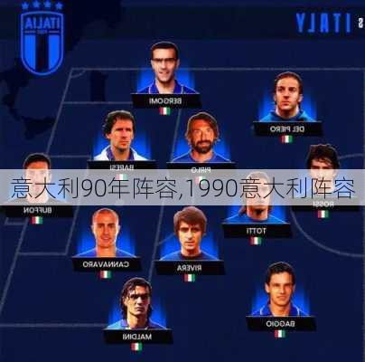 意大利90年阵容,1990意大利阵容