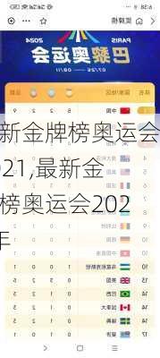 最新金牌榜奥运会2021,最新金牌榜奥运会2021年