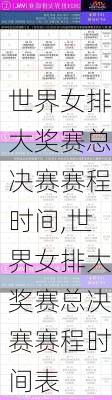 世界女排大奖赛总决赛赛程时间,世界女排大奖赛总决赛赛程时间表