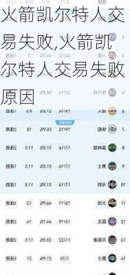 火箭凯尔特人交易失败,火箭凯尔特人交易失败原因