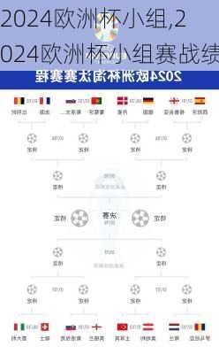 2024欧洲杯小组,2024欧洲杯小组赛战绩