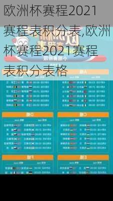 欧洲杯赛程2021赛程表积分表,欧洲杯赛程2021赛程表积分表格