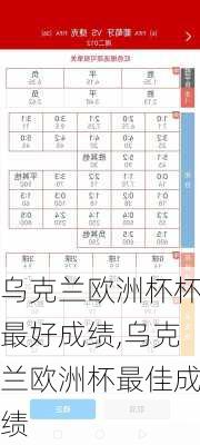 乌克兰欧洲杯杯最好成绩,乌克兰欧洲杯最佳成绩