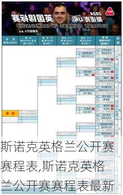 斯诺克英格兰公开赛赛程表,斯诺克英格兰公开赛赛程表最新