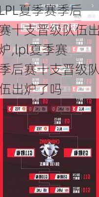 LPL夏季赛季后赛十支晋级队伍出炉,lpl夏季赛季后赛十支晋级队伍出炉了吗