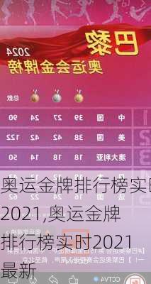 奥运金牌排行榜实时2021,奥运金牌排行榜实时2021最新