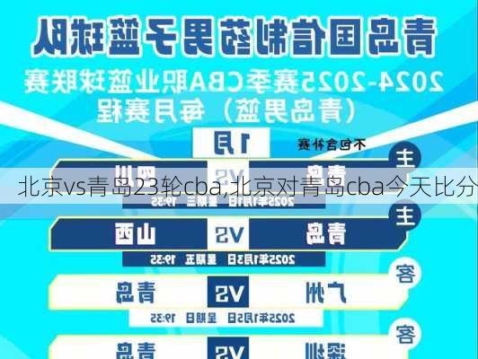 北京vs青岛23轮cba,北京对青岛cba今天比分