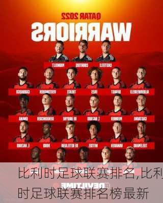 比利时足球联赛排名,比利时足球联赛排名榜最新