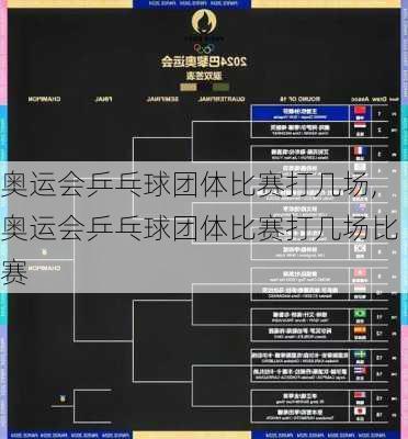 奥运会乒乓球团体比赛打几场,奥运会乒乓球团体比赛打几场比赛