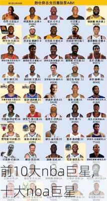 前10大nba巨星,十大nba巨星