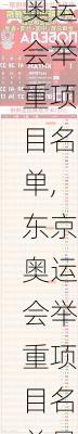东京奥运会举重项目名单,东京奥运会举重项目名单最新