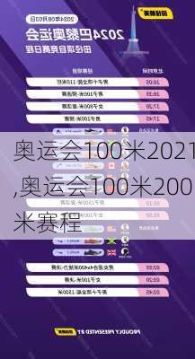 奥运会100米2021,奥运会100米200米赛程