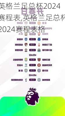 英格兰足总杯2024赛程表,英格兰足总杯2024赛程表格