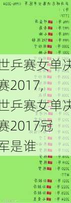 世乒赛女单决赛2017,世乒赛女单决赛2017冠军是谁