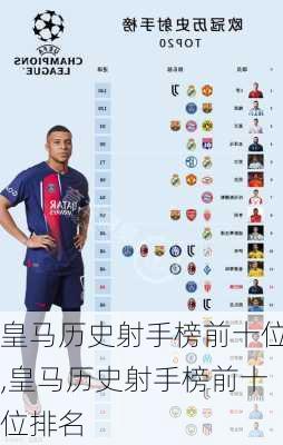 皇马历史射手榜前十位,皇马历史射手榜前十位排名
