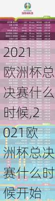 2021欧洲杯总决赛什么时候,2021欧洲杯总决赛什么时候开始