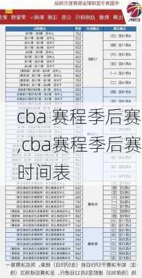 cba 赛程季后赛,cba赛程季后赛时间表