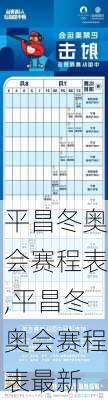 平昌冬奥会赛程表,平昌冬奥会赛程表最新