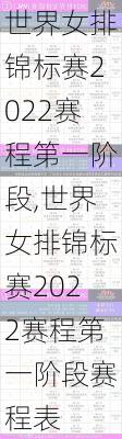 世界女排锦标赛2022赛程第一阶段,世界女排锦标赛2022赛程第一阶段赛程表