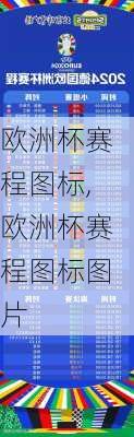 欧洲杯赛程图标,欧洲杯赛程图标图片