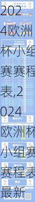 2024欧洲杯小组赛赛程表,2024欧洲杯小组赛赛程表最新
