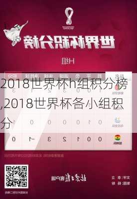 2018世界杯h组积分榜,2018世界杯各小组积分