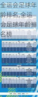 全运会足球年龄排名,全运会足球年龄排名榜