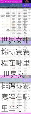 世界女排锦标赛赛程在哪里,世界女排锦标赛赛程在哪里举行