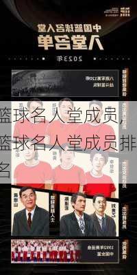 篮球名人堂成员,篮球名人堂成员排名