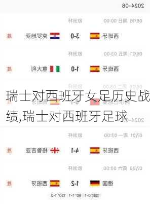 瑞士对西班牙女足历史战绩,瑞士对西班牙足球