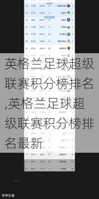 英格兰足球超级联赛积分榜排名,英格兰足球超级联赛积分榜排名最新