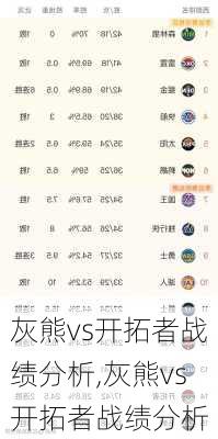 灰熊vs开拓者战绩分析,灰熊vs开拓者战绩分析
