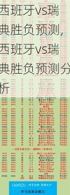 西班牙vs瑞典胜负预测,西班牙vs瑞典胜负预测分析